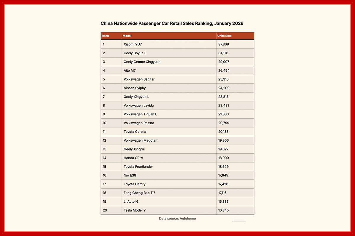 صورة في المقال
